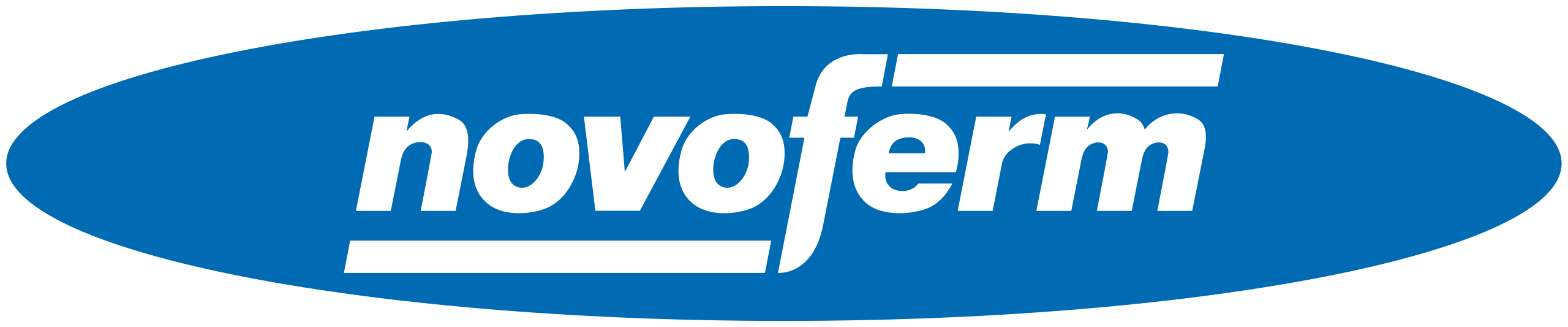 Novoferm Logo